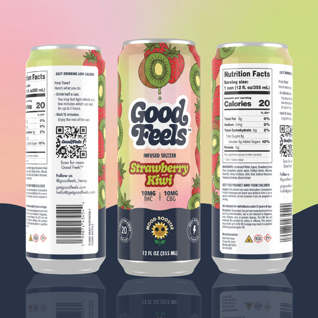 Strawberry Kiwi THC Drink - Good Feels